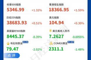 皮尔斯：孩子们知道自己长不成詹杜 成为库里相对更现实一些